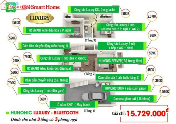 Combo gói thiết bị nhà thông minh Hunonic Luxury cho nhà 3 tầng, 3 phòng ngủ