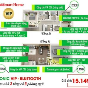 Trọn gói nhà thông minh của Hunonic VIP cho nhà 2 tầng, 3 phòng ngủ