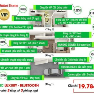 Trọn gói nhà thông minh của Hunonic VIP cho nhà 3 tầng, 3 phòng ngủ