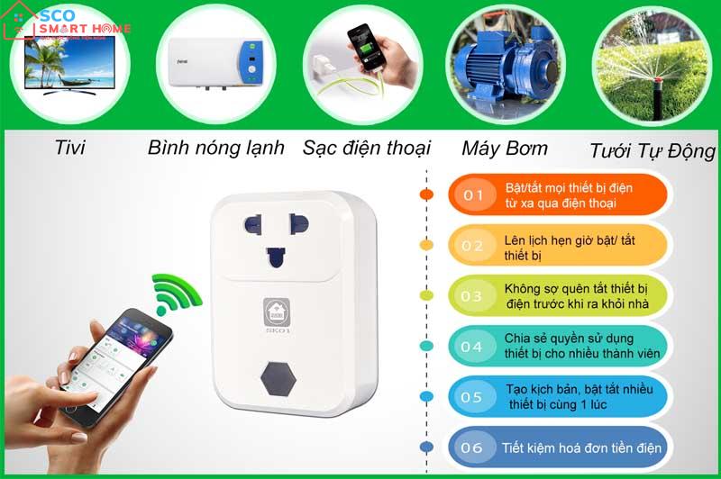 Ổ cắm thông minh Hunonic SK01 wifi