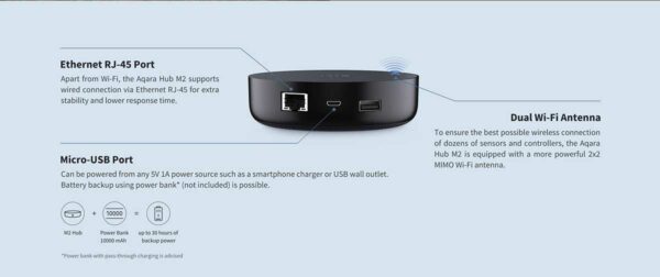 aqara-m2-hub-funtion-min-2