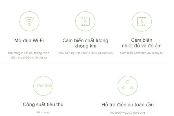 may-loc-khong-khi-xiaomi-mi-air-purifier-2h-19