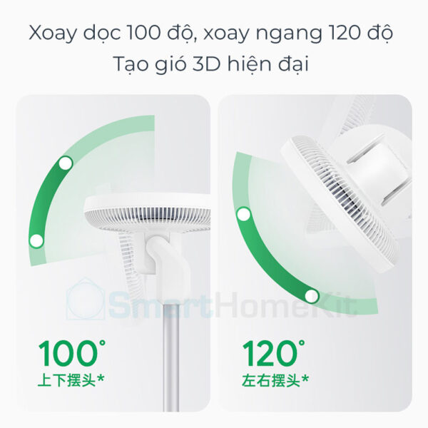 xiaomi smartmi fan circulation homekit 6