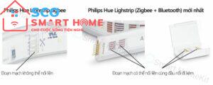 Philips Hue LightStrip Plus 2020 Detail