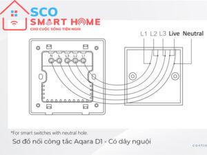 aqara d1 tech 1